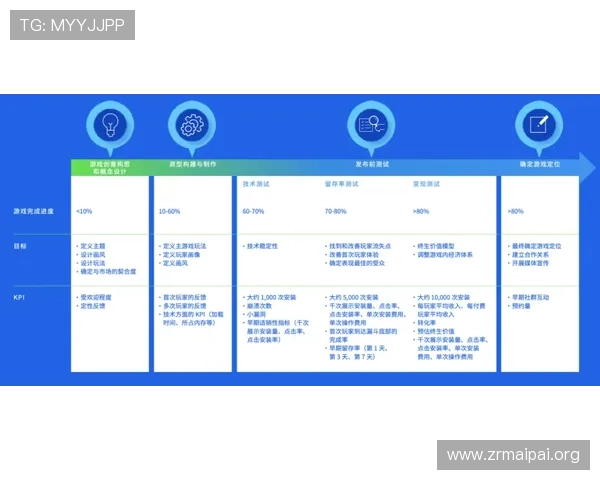 亚博百家乐官网详细攻略帮助新手快速上手高效赢取游戏奖励
