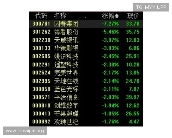 全面解析pa视讯百家乐的最新玩法规则与实用技巧提升你的游戏胜率 全面解析pa视讯百家乐的最新玩法规则与实用技巧提升你的游戏胜率