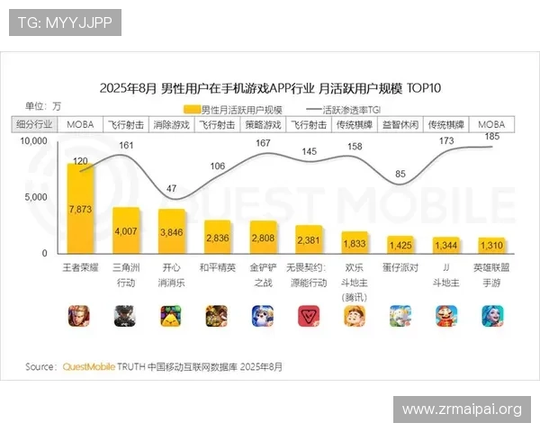 AG视讯娱乐欢迎你关注平台最新动态，获取第一手的游戏资讯与行业趋势分析