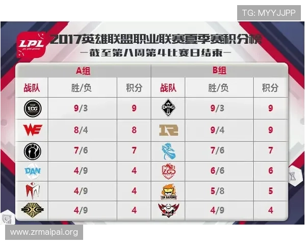 世界杯美国对阵巴拉圭净胜球形势分析与最新比赛动态解读